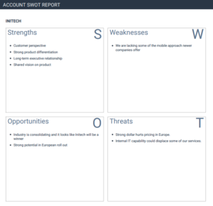 Kapta SWOT